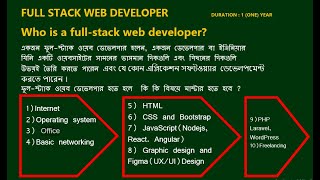 Full Stack Web developer day1