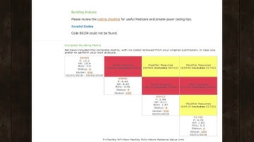When do I Add a Modifier to Multiple Procedures?