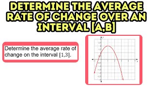 How to Determine the Average Rate of Change of a Function (given a graph) Over an Interval [a,b]