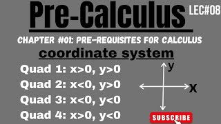 Celebrity Rectangular coordinates system|Lecture #9|Pre-Caculus by Faizan Ahmad Sheikh Wealth