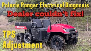 Polaris Ranger Electrical Diagnosis and TPS Adjustment Checking Engine Codes