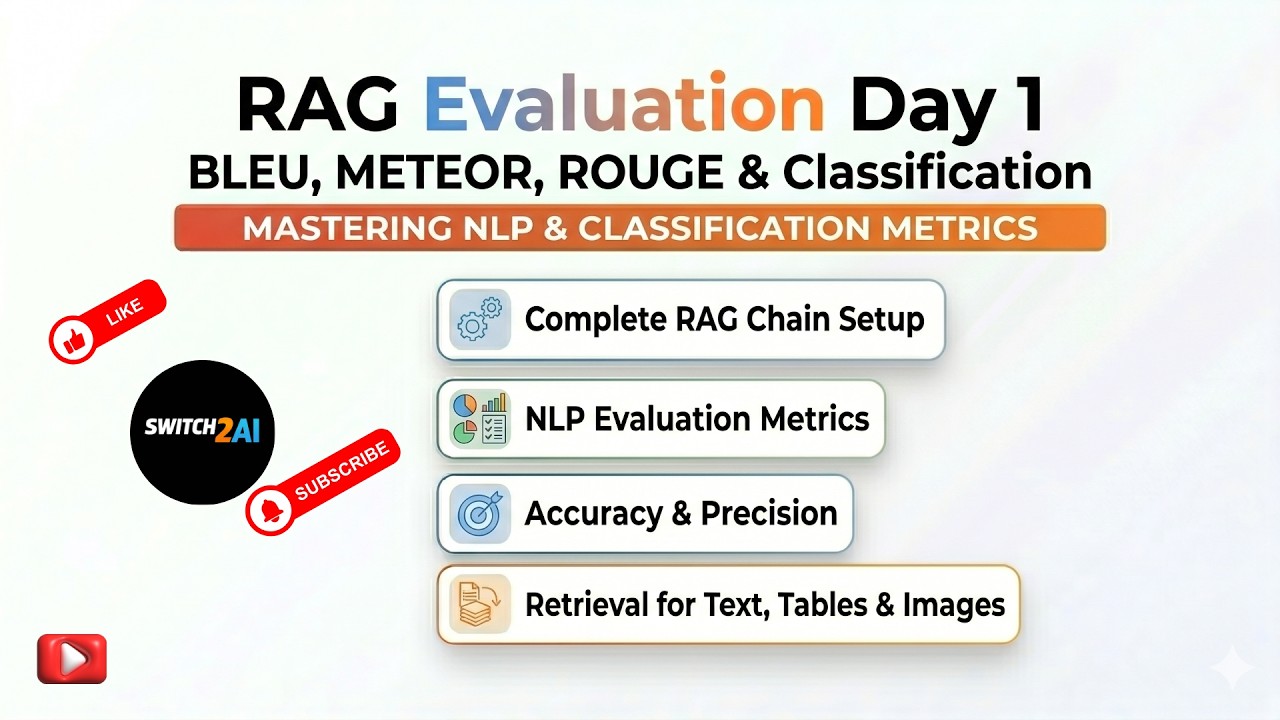RAG Evaluation Matrix Day 1: BLEU, METEOR, ROUGE + Classification ...