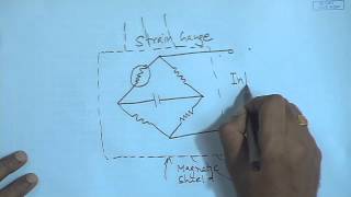 Mod-01 Lec-37 Lecture-37-Instrumentation: General Principles of Measurement Systems (Contd...2)