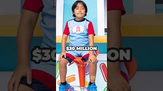 These YouTubers Are Richer Than Drake & Travis Scott