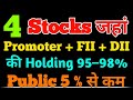 4 शेयर जिनमें Public Holding 2–4% | क्या ये Multibagger बनने वाले हैं? Hidden Stocks India