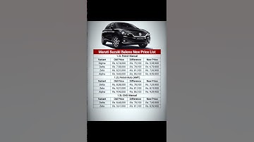 New Baleno price list after GST 2.0 Update