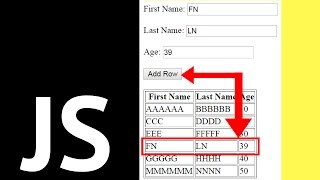 Javascript  How To Add A Row To An HTML Table In JS [ with source code ]