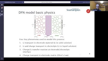 Brief Review of the DFN model