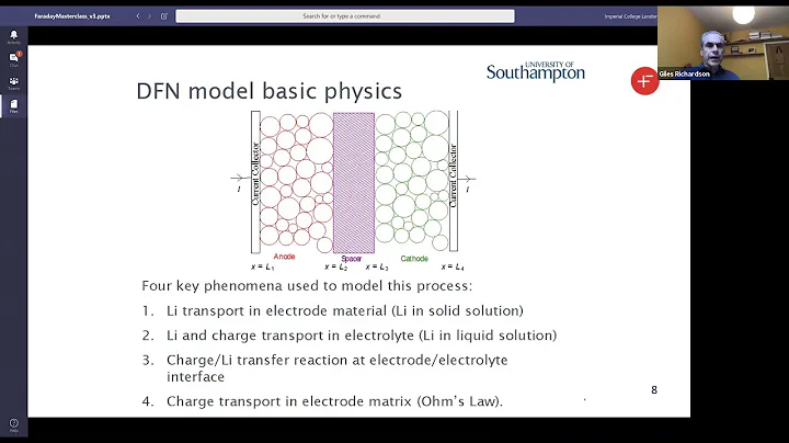 Brief Review of the DFN model