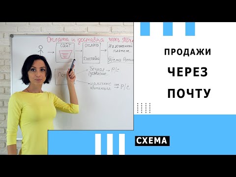 Как работать через почту России / наложенный платеж