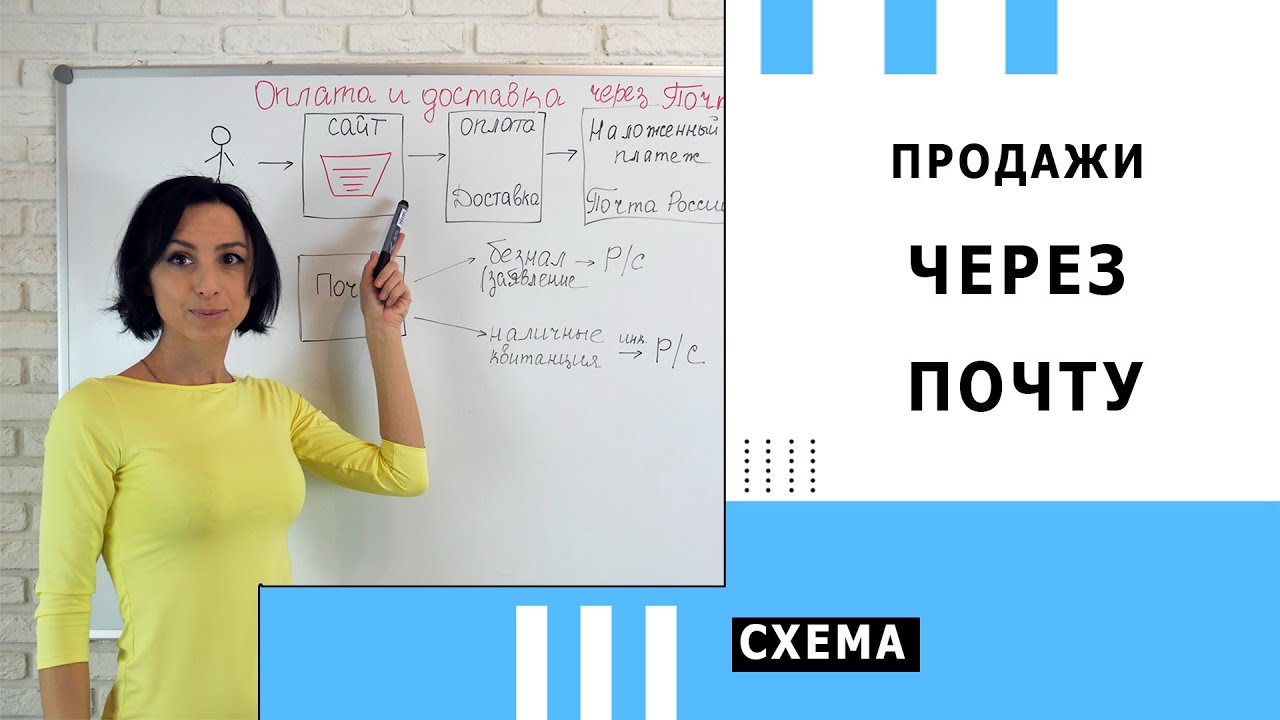 Как работать через почту России / наложенный платеж - YouTube