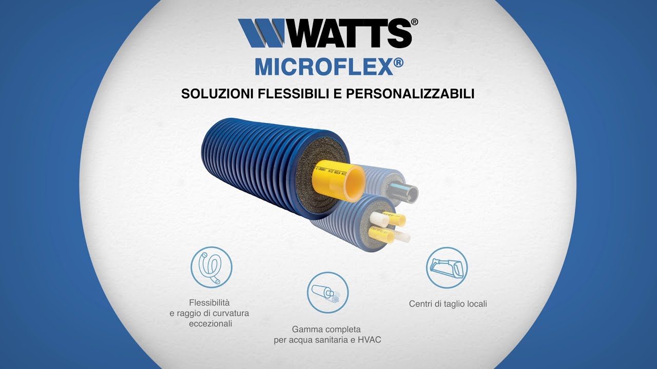 Microflex: soluzioni flessibili e personalizzabili - YouTube