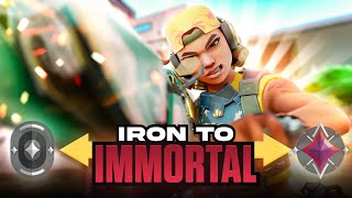 Iron to Immortal #3 - "RAZE DIFF" screenshot 3
