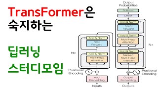 10주차 04 MobileNet V2 안상훈