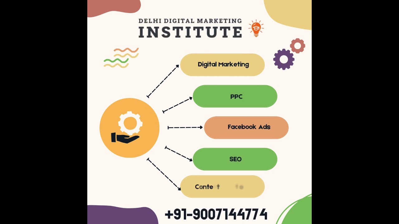 Best Job Oriented Digital Marketing Course South Delhi | Affordable Reliable Trusted Call 9007144778