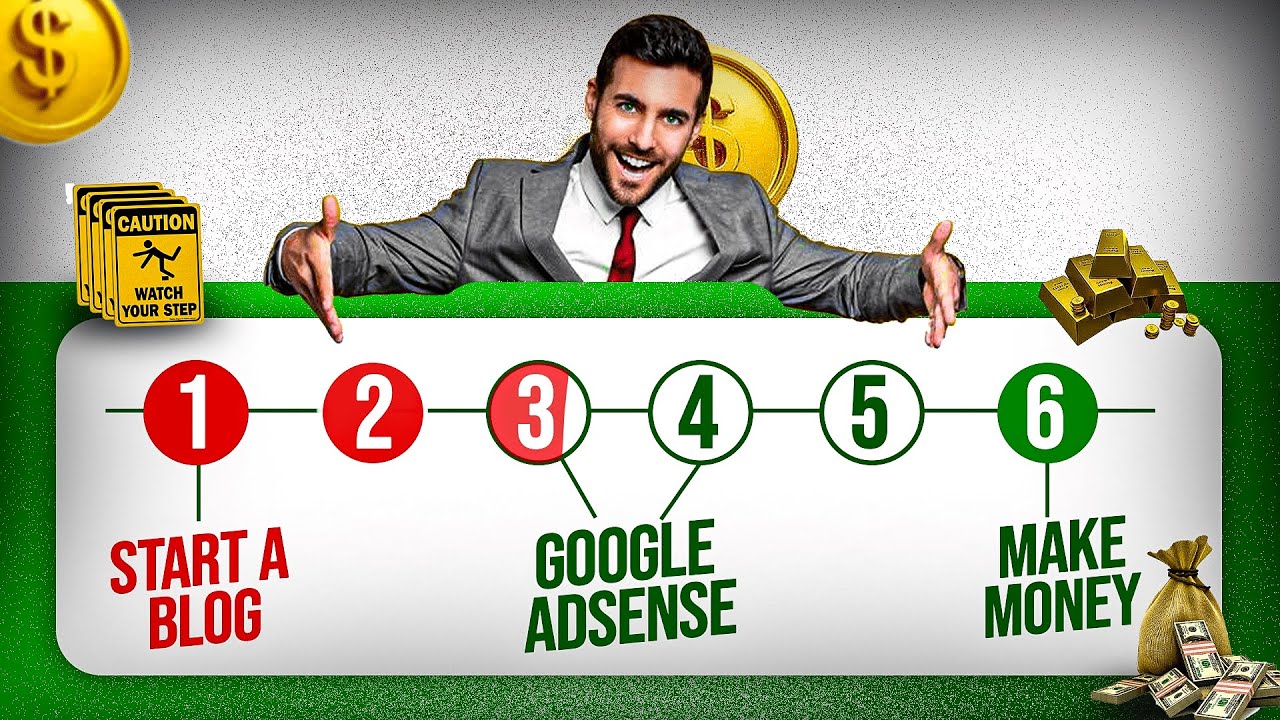 How to Start a Blog and Earn Money Online with Google AdSense - YouTube