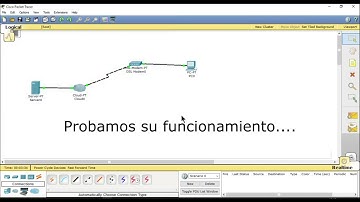 Topología básica DSL - Packet Tracer