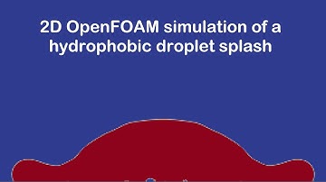 Droplet splashing simulation using OpenFOAM with a constant obtuse contact angle.
