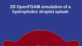 Droplet splashing simulation using OpenFOAM with a constant obtuse contact angle.