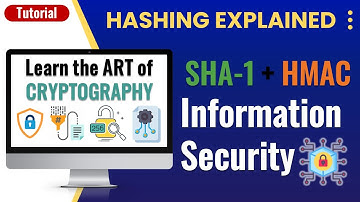 Learn the ART of CRYPTOGRAPHY - SHA-1 HMAC Hashing Explained (Urdu/Hindi)
