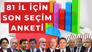 81 İl Seçim Anketi Sonuçları 2023 En Son Anket