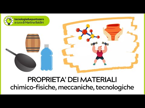 Video: Composizione della sm altatura: tipologie, proprietà e applicazione