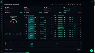 Option wheel logic dashboard