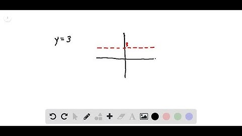 Rewrite sinx+cosx in the form A sin(x+ϕ) and use your result together with Exercise 65 to …