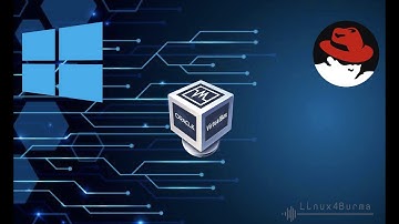 RedHat Installation for RHCSA in Myanmar | RHCSA Exam in Myanmar | Redhat installation in Myanmar