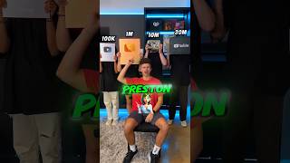 Famous Preston Shocking Yearly Earnings Revealed 😱 | #shorts #preston Profile
