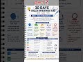 part 2 - 30 दिन में इंग्लिश को कैसे सीखे ।। how to learn 13 day in English ।। complete strategies.