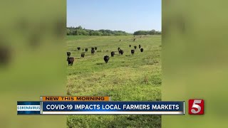 COVID19 impacts local farmers markets
