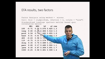 Introduction to factor analysis