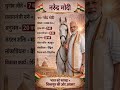 #नरेंद्र मोदी का जीवन परिचय#🇮🇳🇮🇳🇮🇳🇮🇳🇮🇳🇮🇳🇮🇳