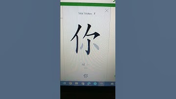 The Easiest way to master Chinese characters😀 #chinese #learnchinese #shorts #chinesecharacters
