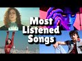 Top 75 Most Listened Songs In The Past 24 Hours JULY 26 2025 Top 75 Most Listened Songs In The Past 24 Hours JULY 26 2025