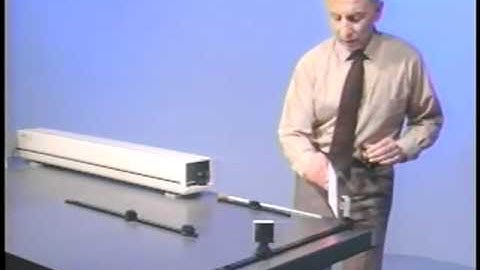 Optics: Polarization of Light and Polarization Manipulation; Linear polarizer