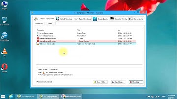 HT Employee Monitor - HT Work Focus NEW Name | Blocking Features