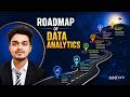 Data Analytics Roadmap 2026 | Complete Beginner to Advanced Guide 🚀