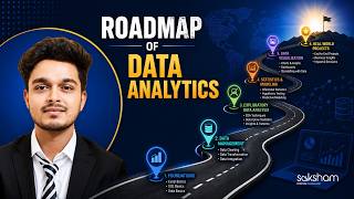 Data Analytics Roadmap 2026 | Complete Beginner to Advanced Guide 🚀