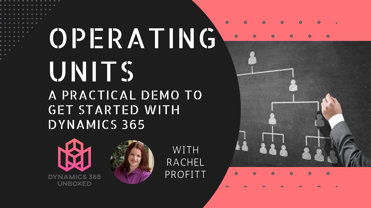 Getting Started: Operating Units - YouTube