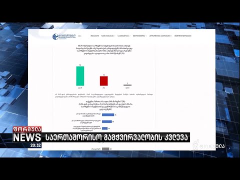 „საერთაშორისო გამჭვირვალობის“ კვლევის შედეგები