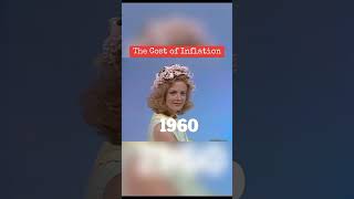 inflation from 1960 to today's time
