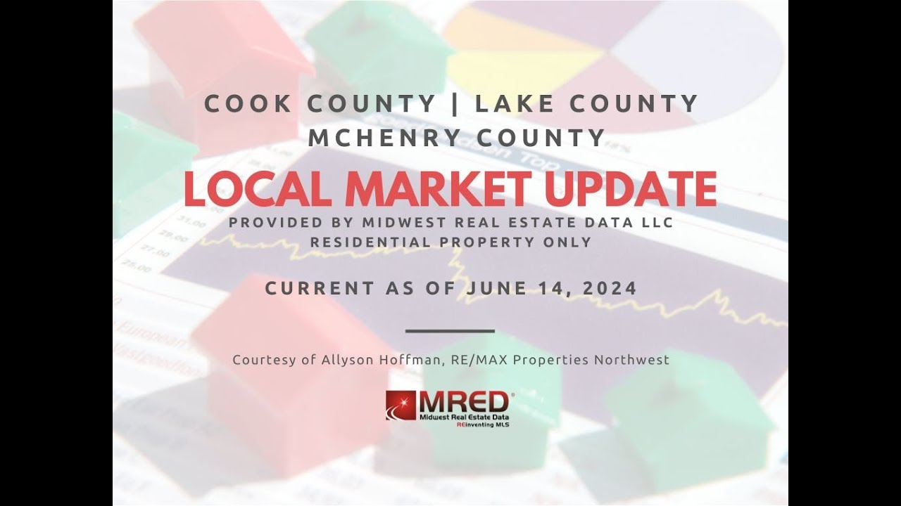 June 2024 Midwest Real Estate Market Reports