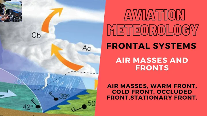 CPL/ATPL Aviation Meteorology | AIR MASSES and FRONTAL SYSTEMS | Cold, Warm, Occluded fronts.