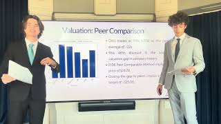 @yisorg 2026 Global Stock Pitch Competition - Leonardo de Ohoven & Samuel Shleifer