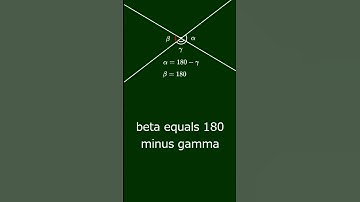 Proof that vertical angles are equal.