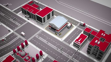 Murata RFID Solutions for Retail