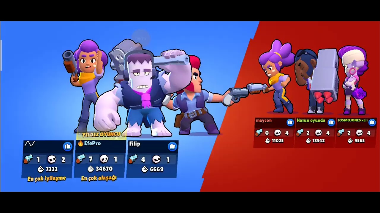 Какой roblox brawl stars