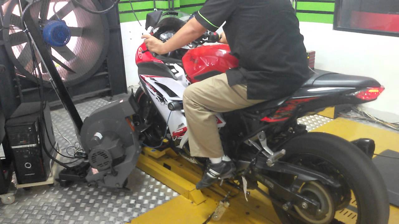 Kawasaki Ninja 250 Fi Dyno Test YouTube